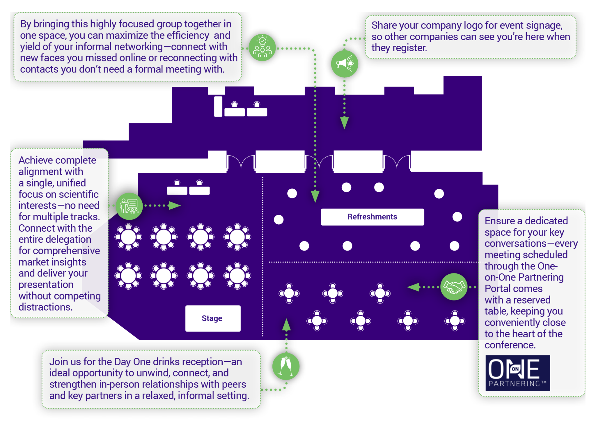 HW2500123-61335-TPD-Induced-Proximity-Pharma-Partnering-Summit-web-graphic-2-2048x1500